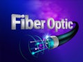 Digital fiber optic communication technology