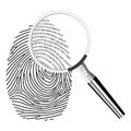 Digital fingerprinting