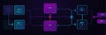Digital Flowchart Illustrating System Processes and Interactions in a Vibrant Neon Color Scheme Royalty Free Stock Photo