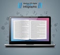 Digital gadget, notebook, book, read, ebook, bookreader icon. Royalty Free Stock Photo