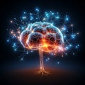A digital Human brain model Futuristic tech development, Human design, The artificial intelligence, Smart mind
