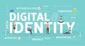 Digital identity concept illustration. Royalty Free Stock Photo