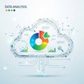Inside the cloud, a colorful pie chart indicates data analysis Royalty Free Stock Photo