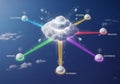 Emphasizing the theme of data and technology integration in cloud Royalty Free Stock Photo