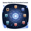 Digital illustration depicting Quantum Algorithms for Personalized Royalty Free Stock Photo