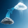 A digital illustration depicts the concept of data migration. Two clouds are labeled Royalty Free Stock Photo