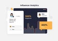 A digital illustration showcasing influencer analytics. The design Royalty Free Stock Photo