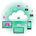 A digital illustration showing cloud computing and data synchronization Royalty Free Stock Photo