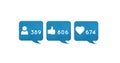 Digital image of follower, like and heart icons and increasing numbers inside blue chat boxes on a 