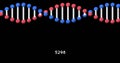 Digital image of increasing numbers over dna structure spinning against black background Royalty Free Stock Photo