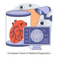 Digital Imaging Evolution concept. Flat vector illustration.