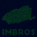 Digital Imbros logo.