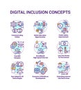 Digital inclusion concept icons set