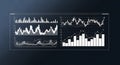 Digital interface displaying multiple data charts on a dark background. Contains Royalty Free Stock Photo
