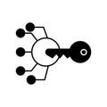 Digital Keys Glyph Vector Icon that can easily edit or modify.