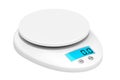 Digital Kitchen Scale