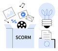 Digital Learning Content Management with SCORM and File Integration for E-Learning Platforms Royalty Free Stock Photo