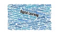 Digital Learning Word Cloud Royalty Free Stock Photo
