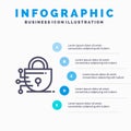 Digital, Lock, Technology Line icon with 5 steps presentation infographics Background