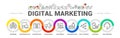 Digital marketing banner web icon for business and social media marketing