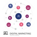 Digital marketing colored circle concept