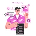 Digital marketing concept. Influence engineering. Automated algorithm