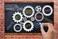 Digital marketing concept with spinning gears on blackboard