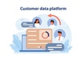 Digital marketing. Customer data platform or CDP. Client profile, portfolio