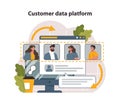 Digital marketing. Customer data platform or CDP. Client profile, portfolio