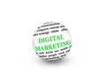 Digital marketing 3d circle with business keywords