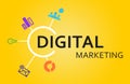 Digital marketing directions. Icons on background