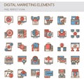 Digital marketing Elements