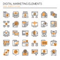 Digital marketing Elements