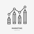 Digital marketing flat line icon. Selling text, pencils infographic vector illustration. Thin sign of content strategy Royalty Free Stock Photo