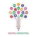 Digital marketing illustration. Flat design