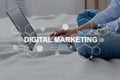 digital marketing social media content freelancer