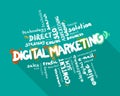 Digital marketing word cloud Royalty Free Stock Photo