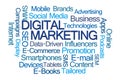 Digital Marketing Word Cloud Royalty Free Stock Photo