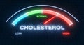 Cholesterol meter showing normal range with red needle Royalty Free Stock Photo