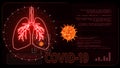 Digital meter monitor radar scanning deteced covid virus 19 in lung