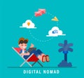 Digital nomads concept illustration. Young adult working with laptop while on vacation. Work from anywhere. Royalty Free Stock Photo