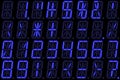 Digital numbers on blue alphanumeric LED display