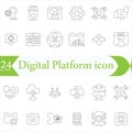 Digital Platform icon set with algorithm, analytics, api, automation, blockchain, cloud computing and cyber security