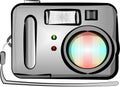 Digital point & shoot camera