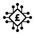 Digital pound currency icon vector symbol for digital transactions for asset and wallet in a flat color glyph pictogram