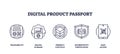 Digital product passport icons outline key concepts like traceability, lifecycle, ...