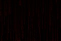 Digital red text background matrix falling from top with wording virus, ransomware, spyware, trojan and worms. Royalty Free Stock Photo