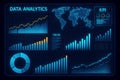 Digital dashboard with data analytics charts graphs world map and KPI indicators image photo Royalty Free Stock Photo