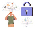 Digital Security Concept with Cloud Computing, Lock, and Thoughtful Person Royalty Free Stock Photo