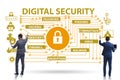 Digital security concept with key elements